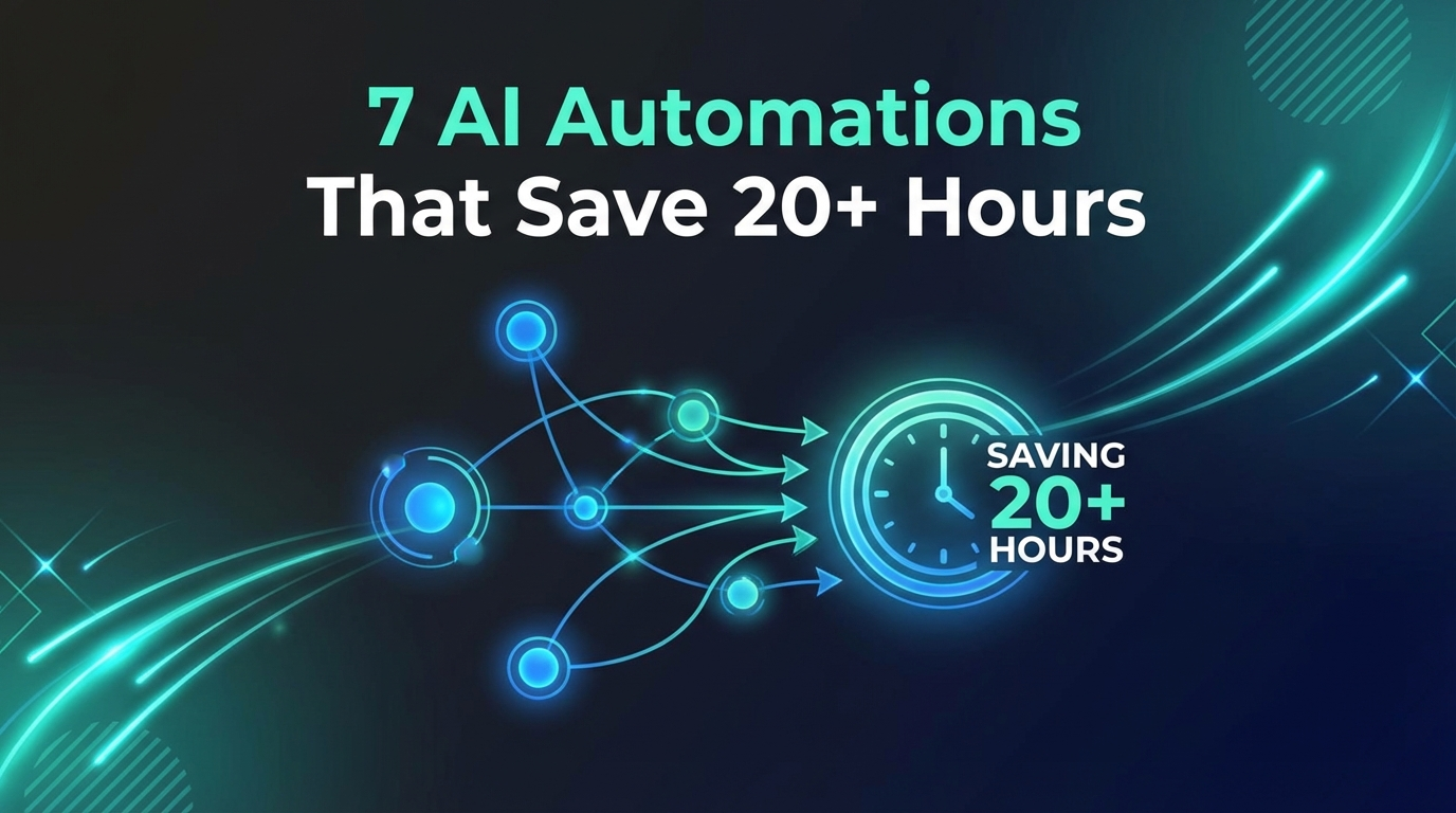 7 AI Automations That Save Business Owners 20+ Hours Per Week